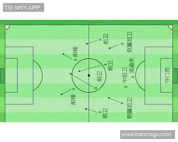 深入分析成都足球队防守战术与策略的独特之处