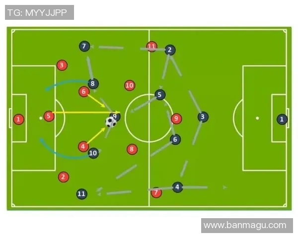 西安足球队速度表现的数据分析与战术优化探讨 西安足球队速度表现的数据分析与战术优化探讨